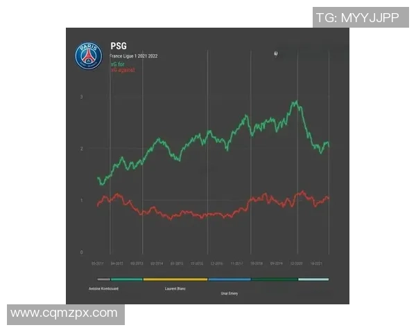 深入探讨杭州篮球队配合表现的数据分析与战术优化策略